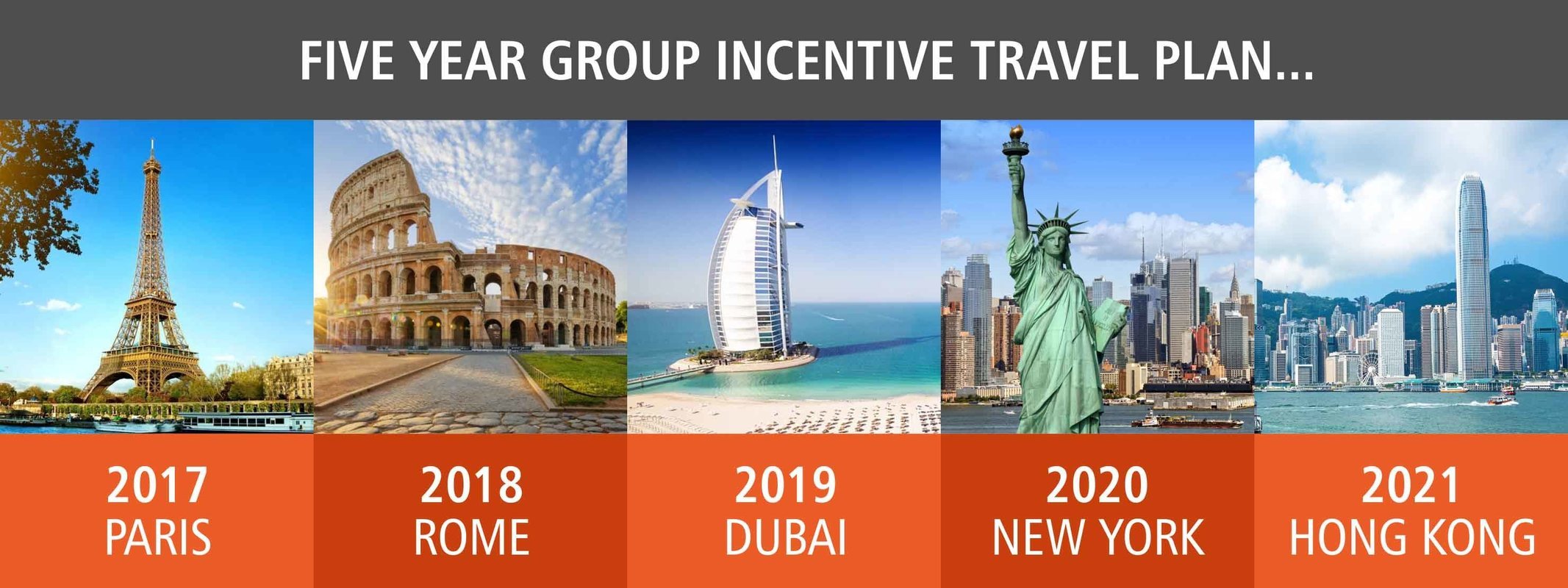 Incentive Travel (MICE) - Collection Incentive Travel (MICE) - Collection