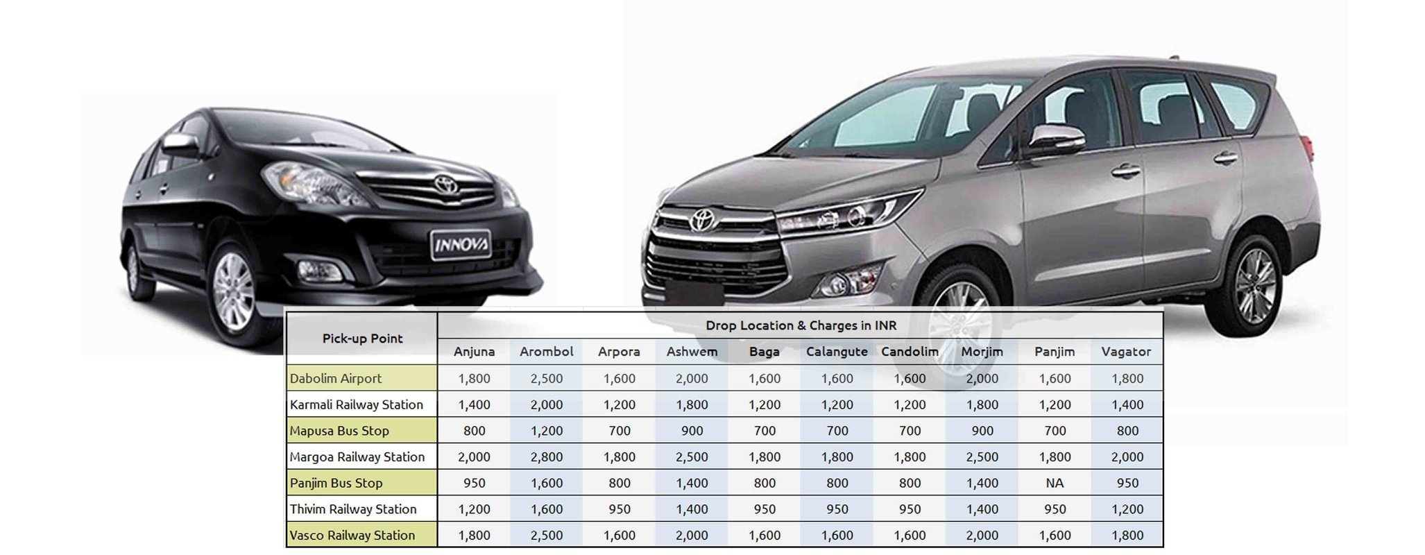 Innova AC Innova AC