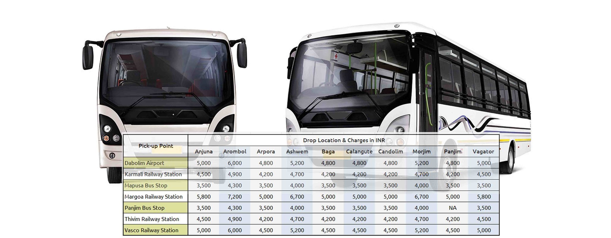 Mini Coach(30 Seater) Mini Coach(30 Seater)