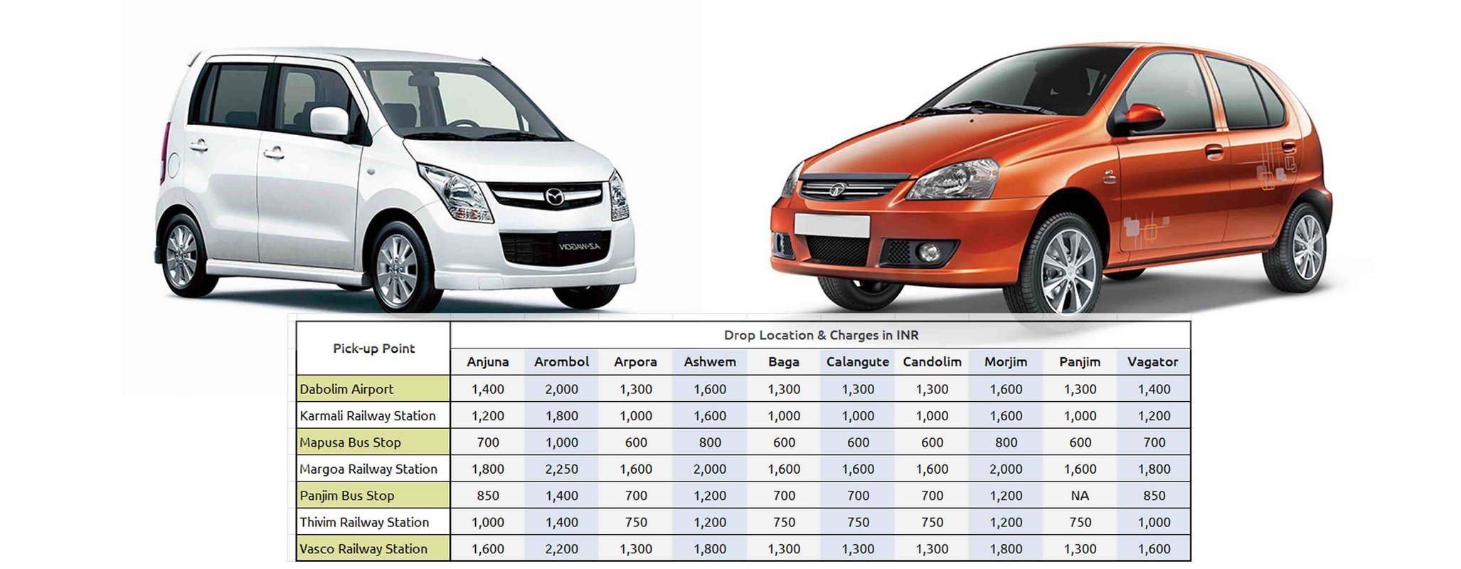 Small Car AC Small Car AC
