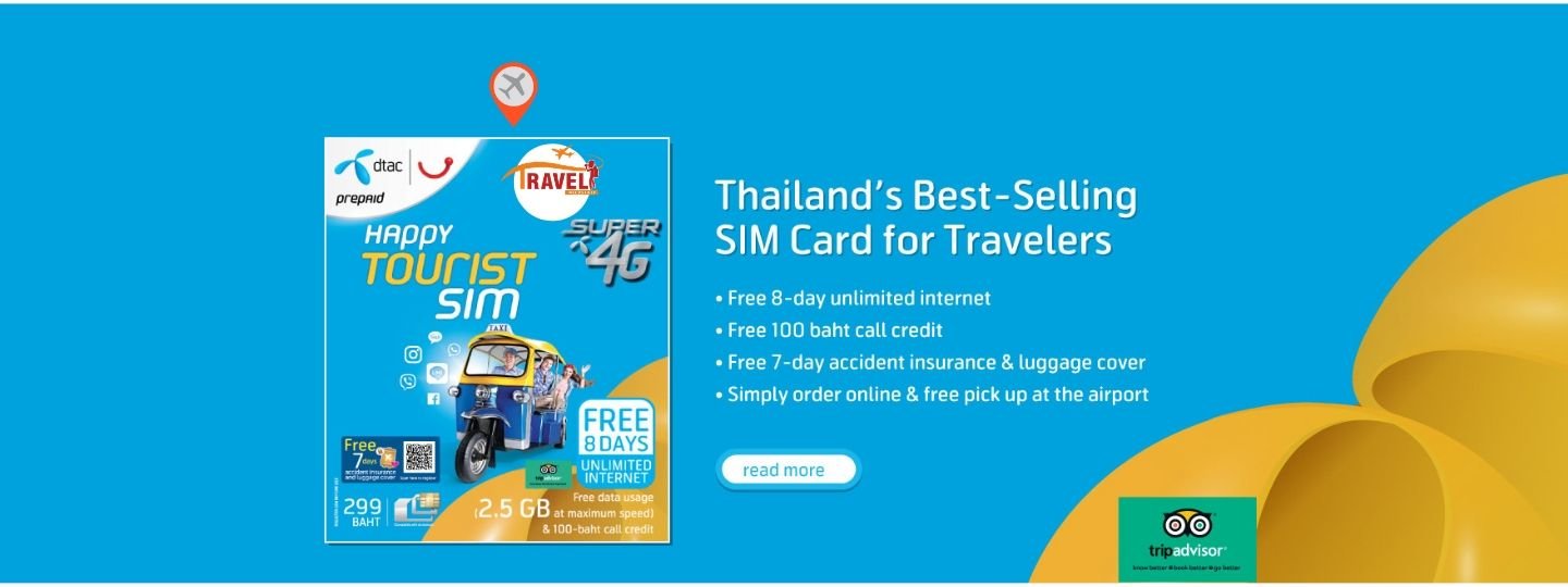 SIM CARDS - Collection SIM CARDS - Collection