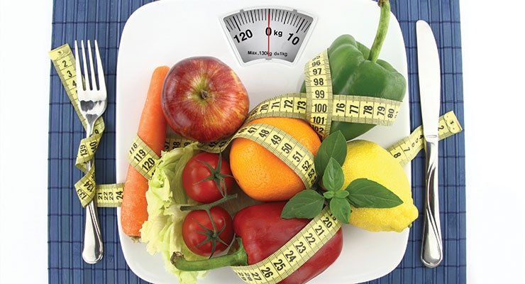 Weight Management Retreat - Collection Weight Management Retreat - Collection